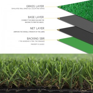 Hot Selling Spots Flooring Landscaping synthetic turf artificial grass